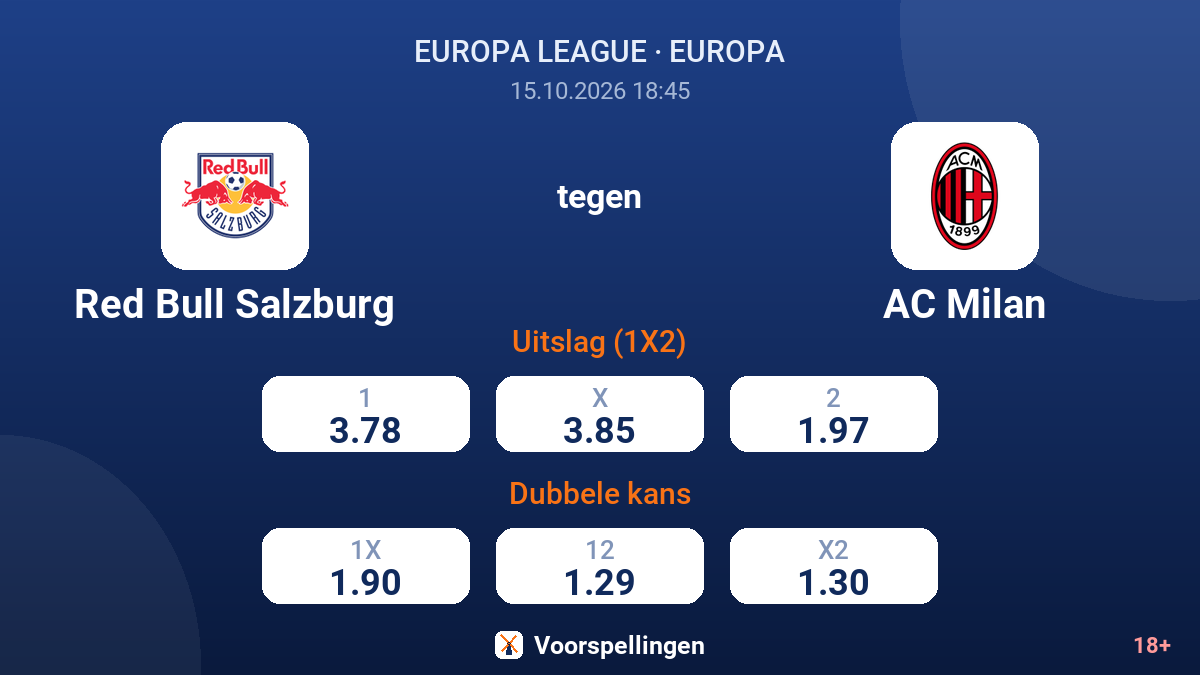 Red Bull Salzburg - AC Milan — quoteringen