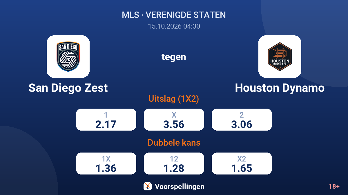 San Diego Zest - Houston Dynamo — quoteringen