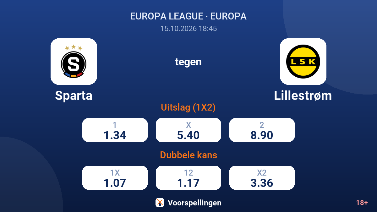 Sparta - Lillestrøm — quoteringen