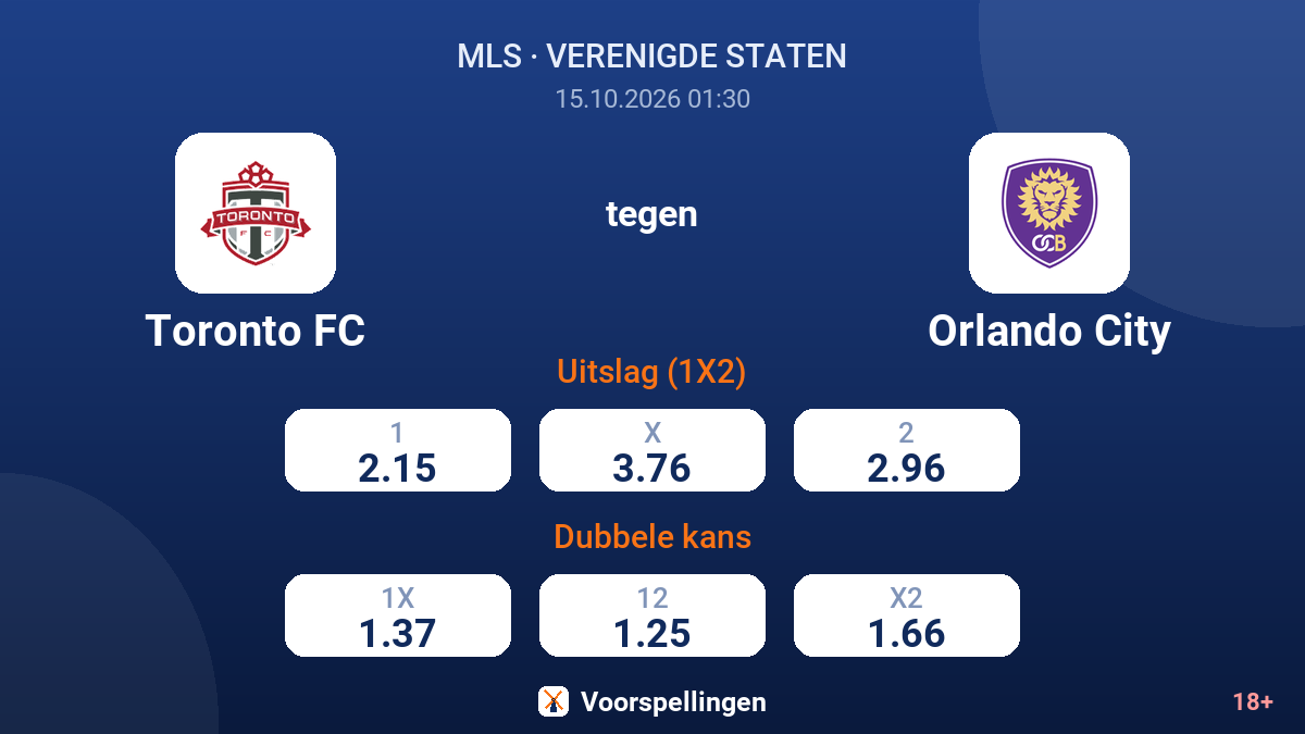 Toronto FC - Orlando City — quoteringen