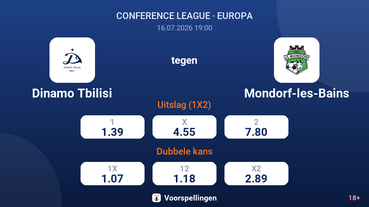 Dinamo Tbilisi tegen Mondorf-les-Bains — quoteringen