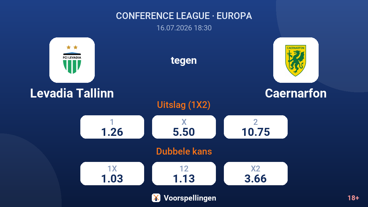 Levadia Tallinn tegen Caernarfon — quoteringen