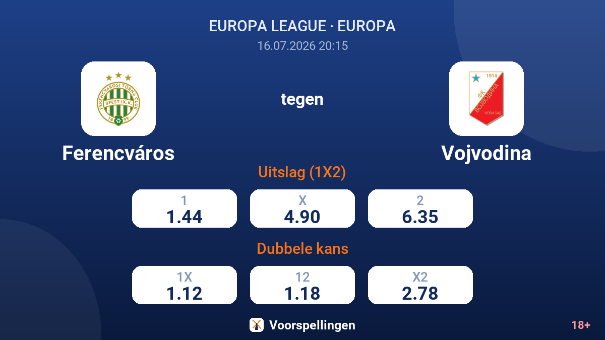 Ferencváros tegen Vojvodina — quoteringen