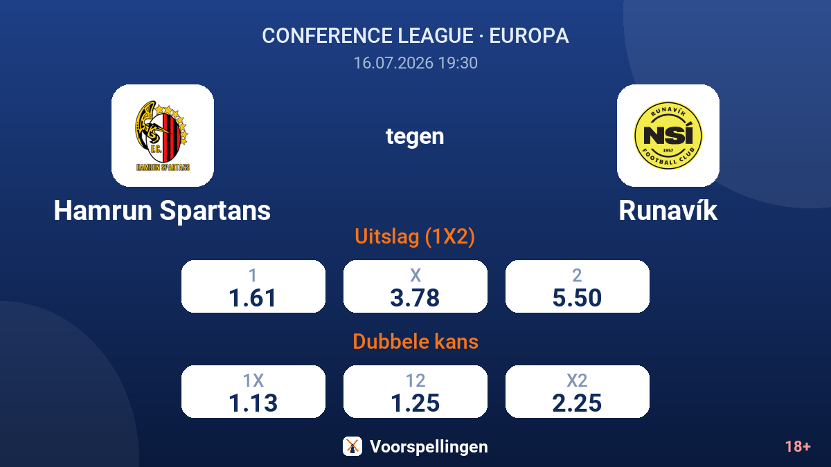 Hamrun Spartans tegen Runavík — quoteringen