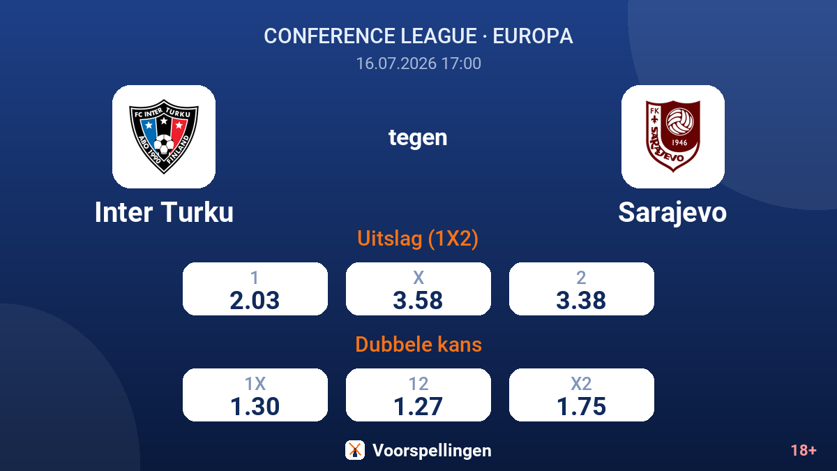 Inter Turku tegen Sarajevo — quoteringen