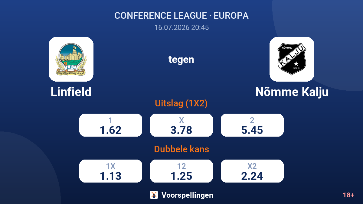 Linfield tegen Nõmme Kalju — quoteringen