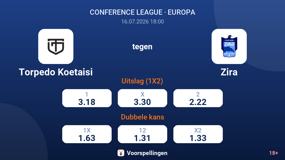 Torpedo Koetaisi tegen Zira — quoteringen