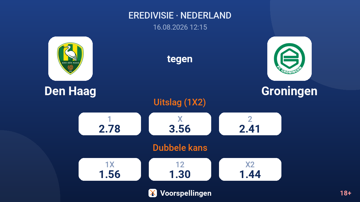 Den Haag - Groningen — quoteringen