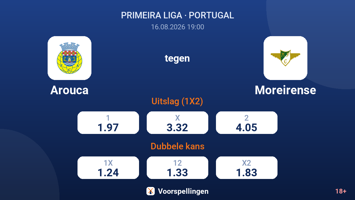 Arouca - Moreirense — quoteringen