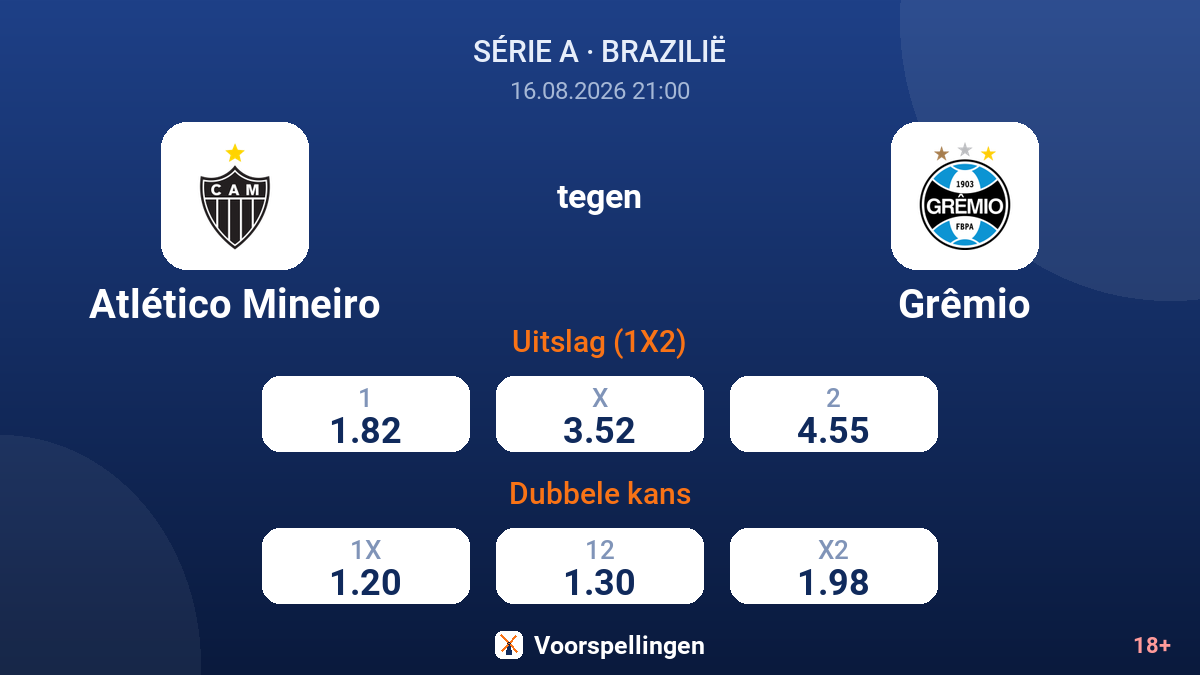 Atlético Mineiro - Grêmio — quoteringen