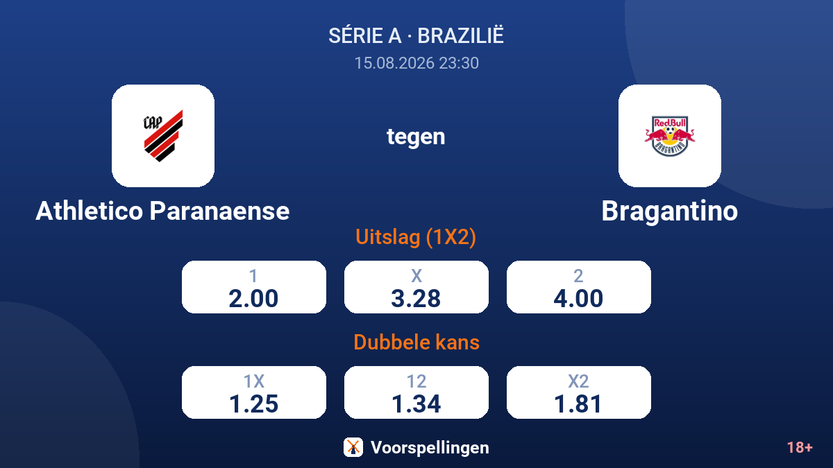 Athletico Paranaense - Bragantino — quoteringen