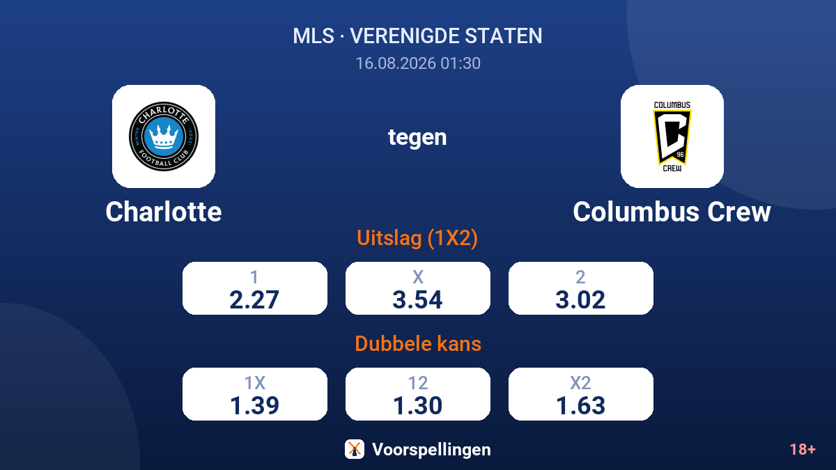 Charlotte - Columbus Crew — quoteringen