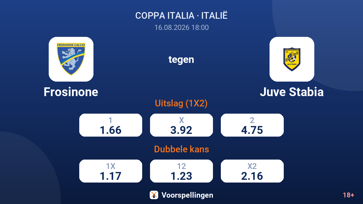 Frosinone - Juve Stabia — quoteringen