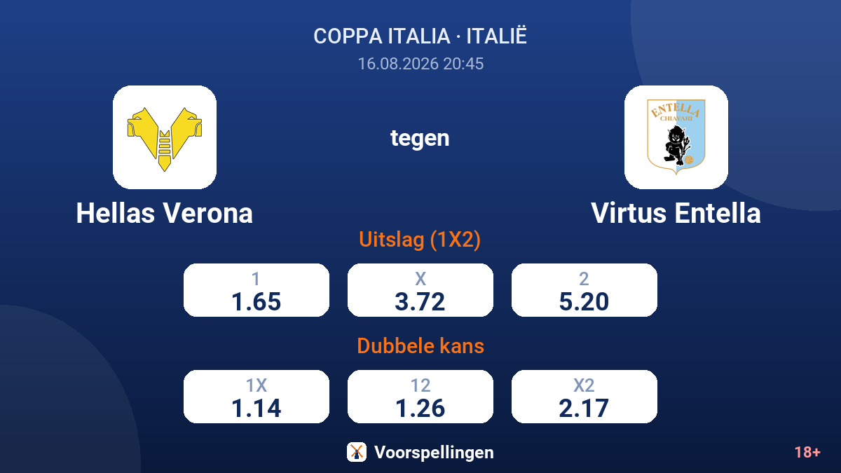 Hellas Verona - Virtus Entella — quoteringen
