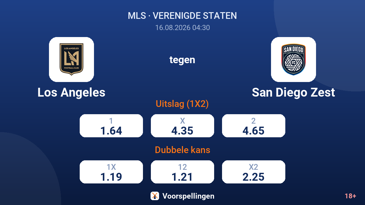 Los Angeles - San Diego Zest — quoteringen