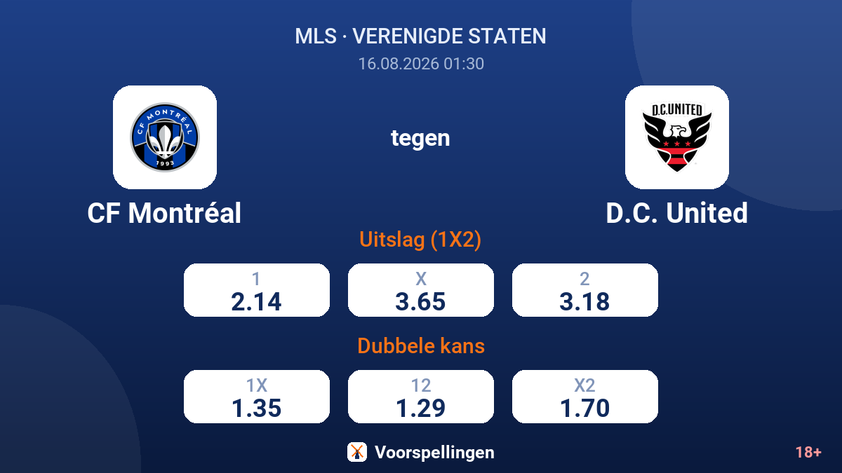 CF Montréal - D.C. United — quoteringen