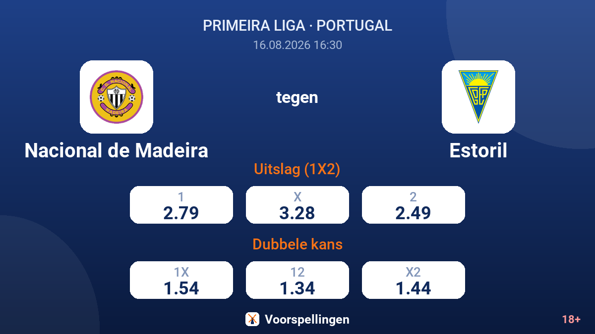 Nacional de Madeira - Estoril — quoteringen