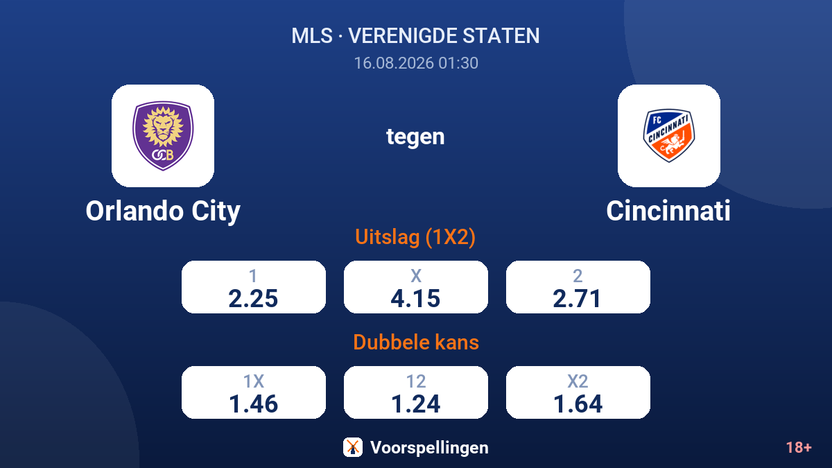 Orlando City - Cincinnati — quoteringen