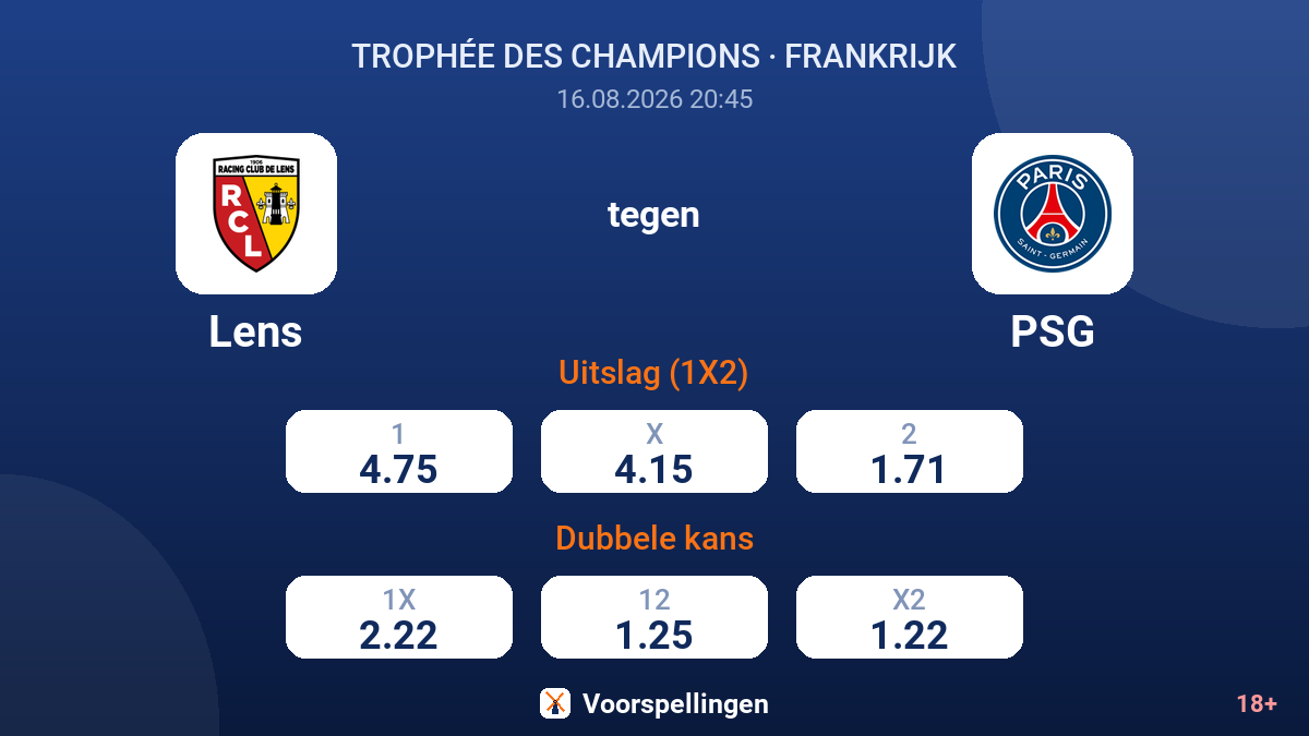 Lens - PSG — quoteringen