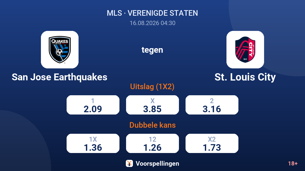 San Jose Earthquakes - St. Louis City — quoteringen