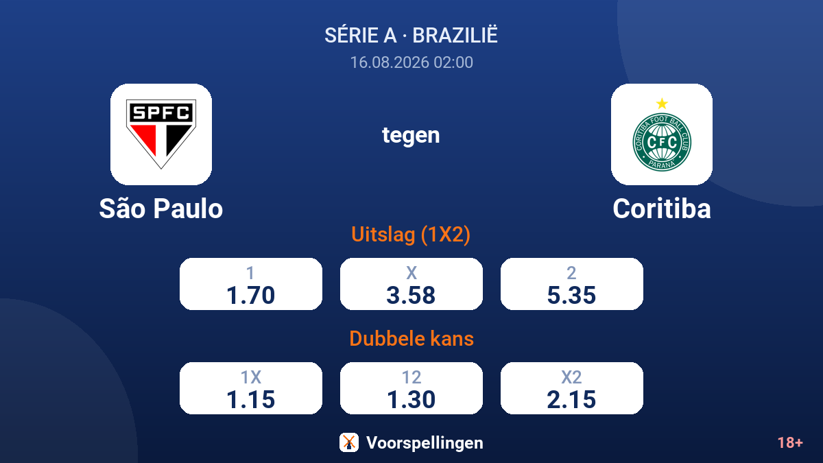 São Paulo - Coritiba — quoteringen