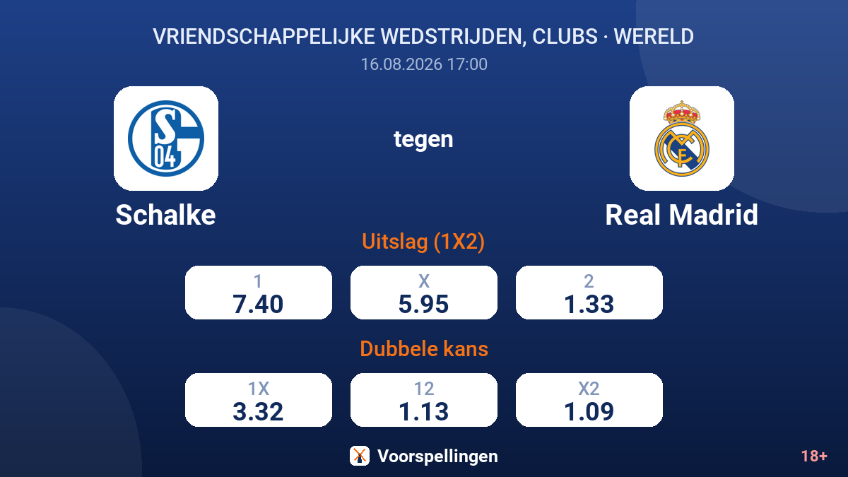 Schalke - Real Madrid — quoteringen