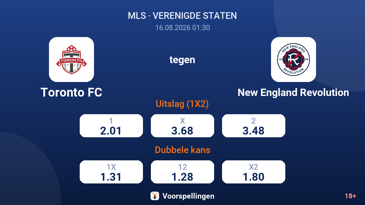 Toronto FC - New England Revolution — quoteringen