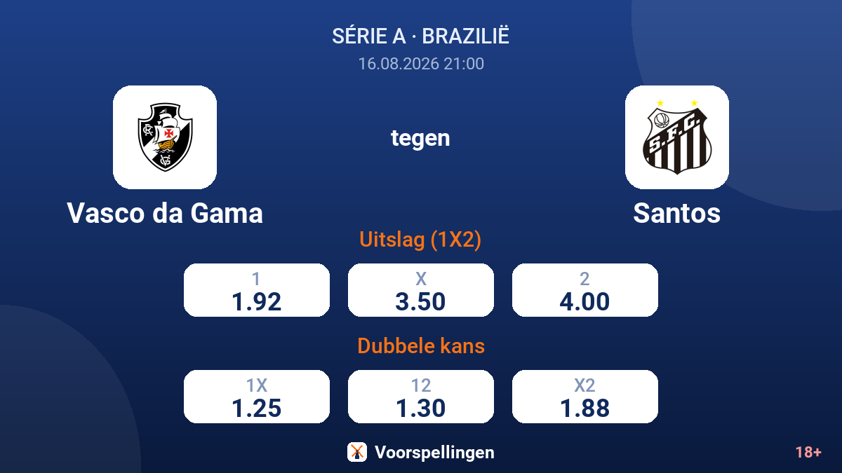 Vasco da Gama - Santos — quoteringen