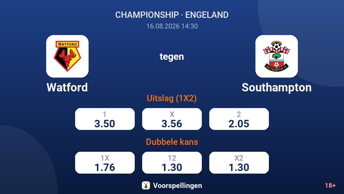 Watford - Southampton — quoteringen