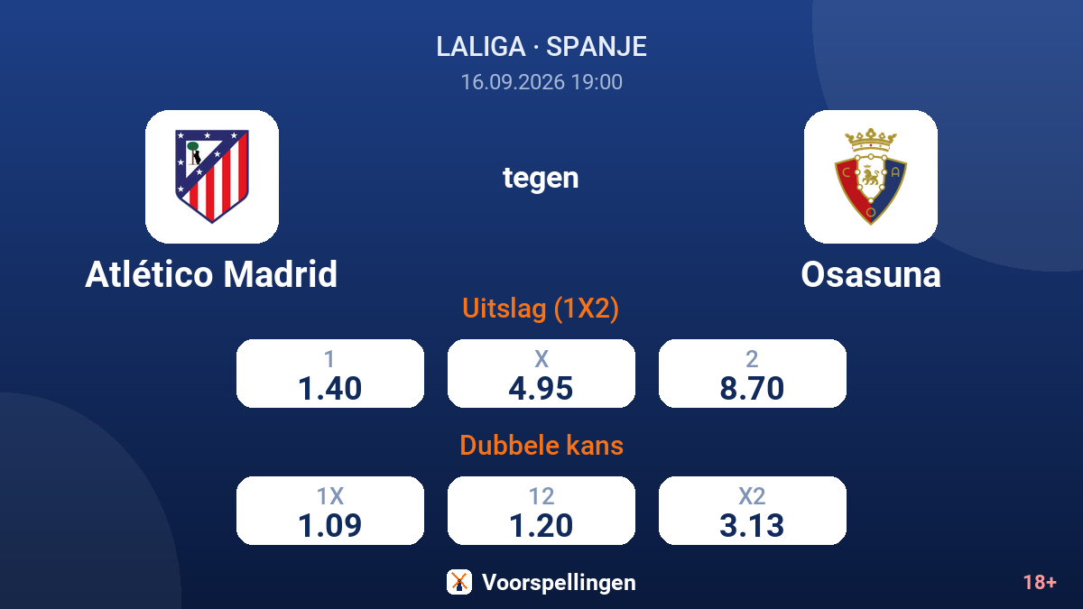 Atlético Madrid - Osasuna — quoteringen