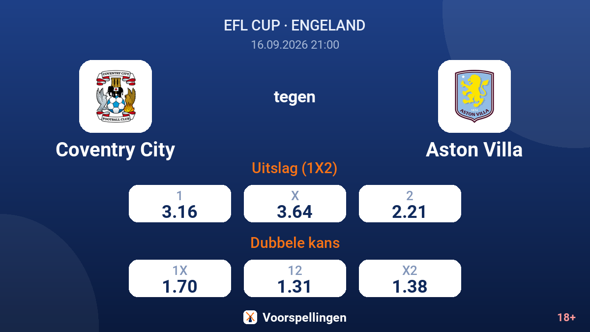 Coventry City - Aston Villa — quoteringen