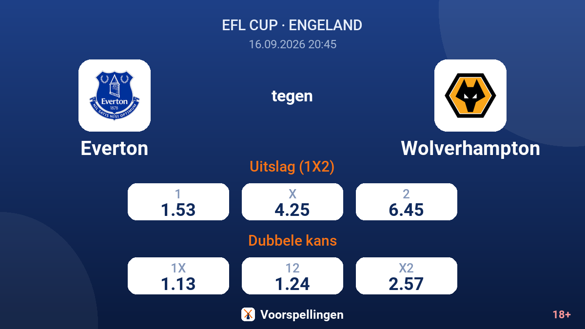 Everton - Wolverhampton — quoteringen