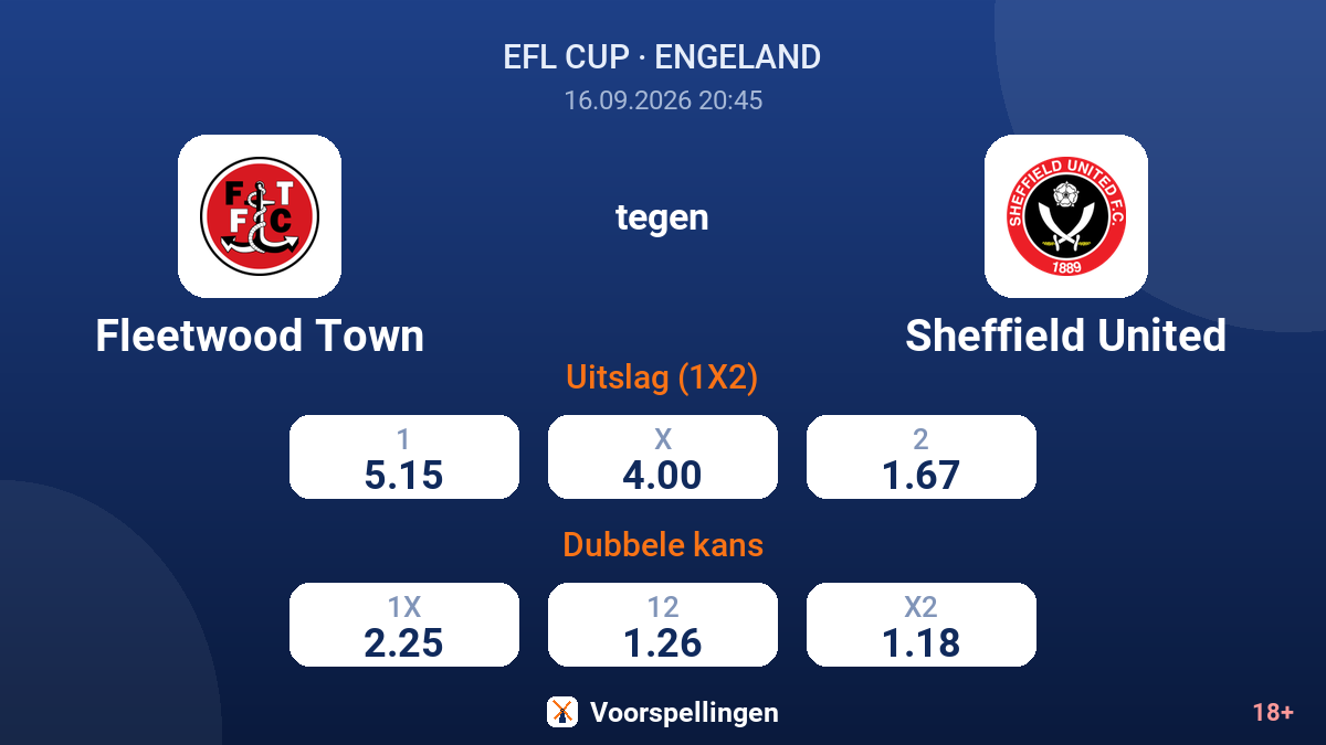 Fleetwood Town - Sheffield United — quoteringen