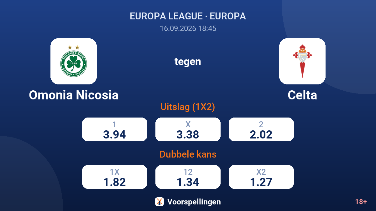 Omonia Nicosia - Celta — quoteringen