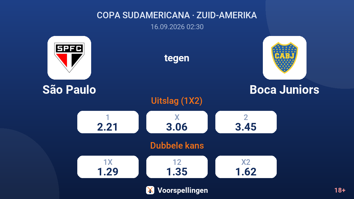São Paulo - Boca Juniors — quoteringen
