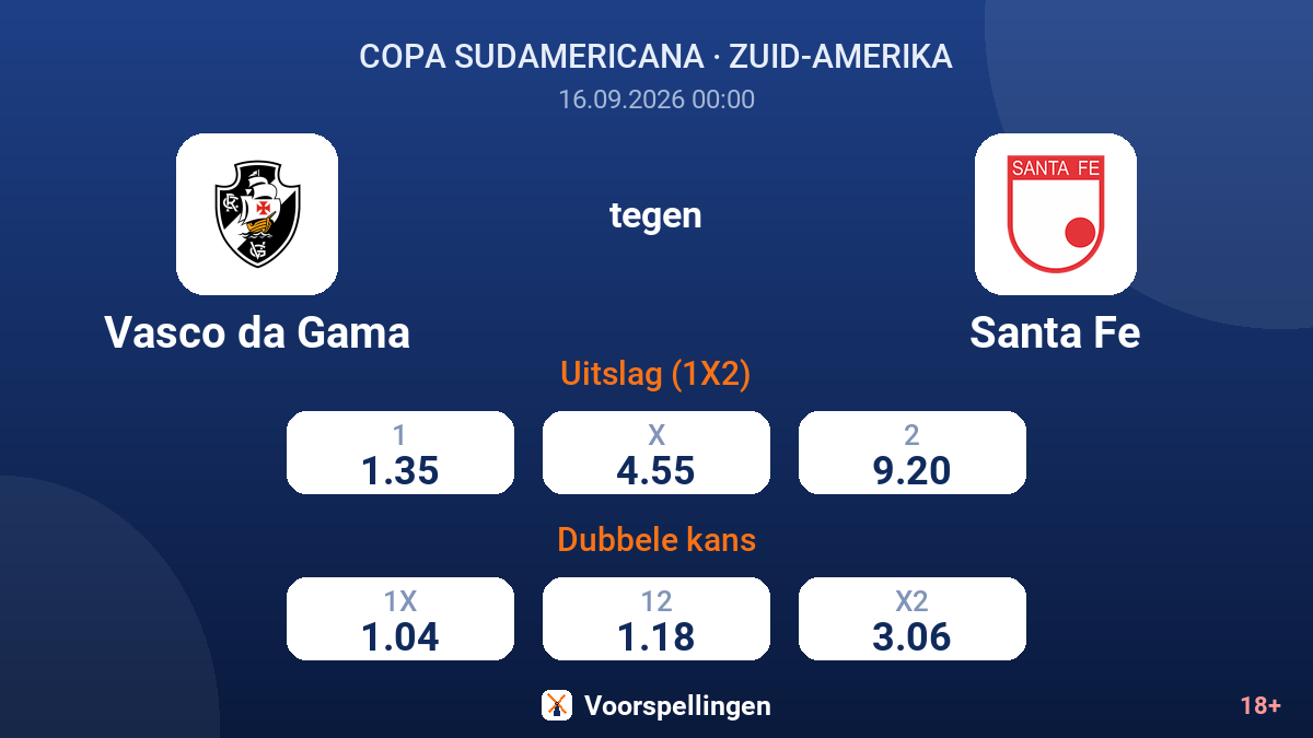 Vasco da Gama - Santa Fe — quoteringen