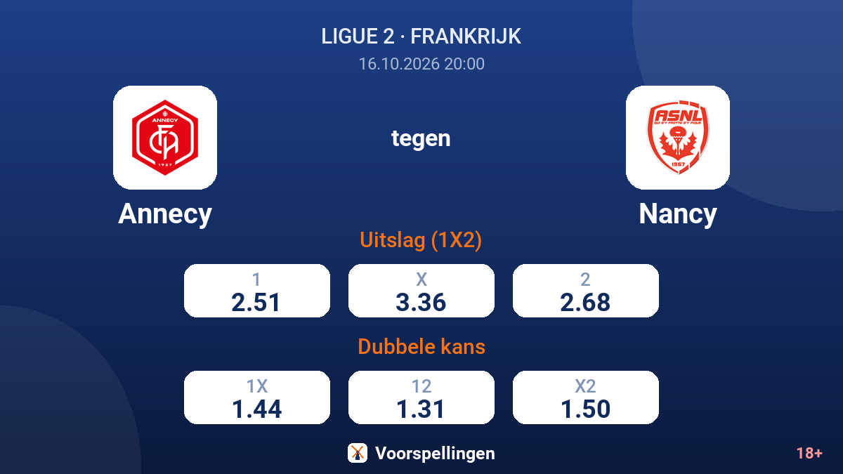 Annecy - Nancy — quoteringen