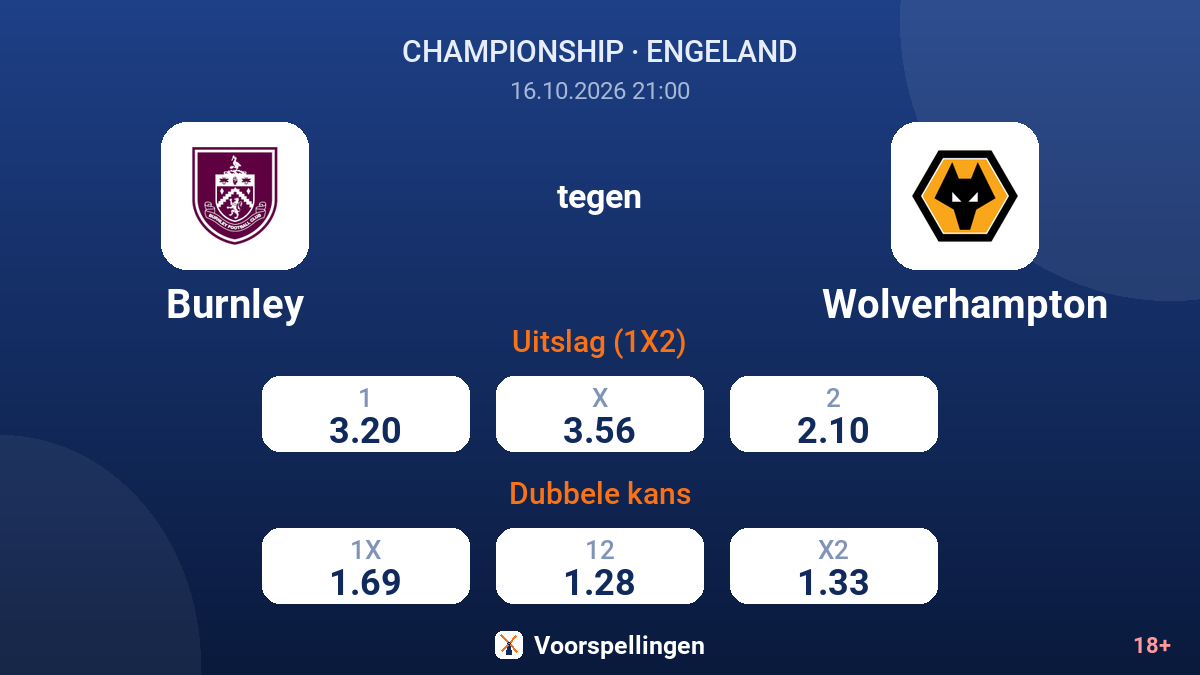 Burnley - Wolverhampton — quoteringen