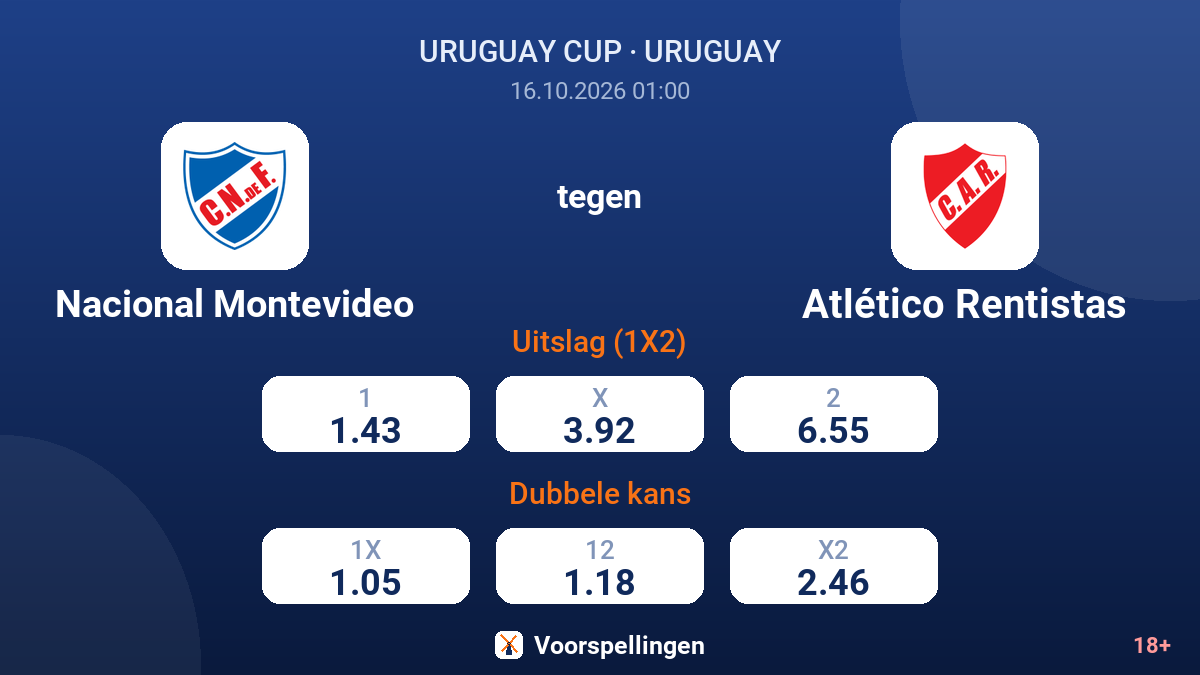 Nacional Montevideo - Atlético Rentistas — quoteringen