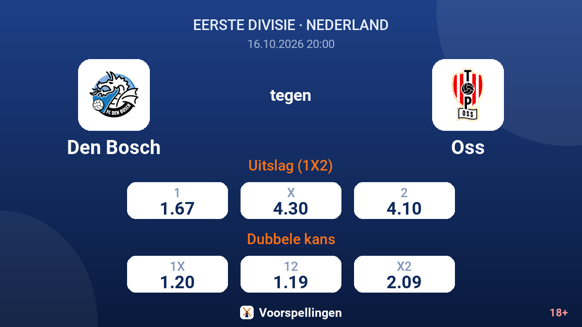 Den Bosch - Oss — quoteringen