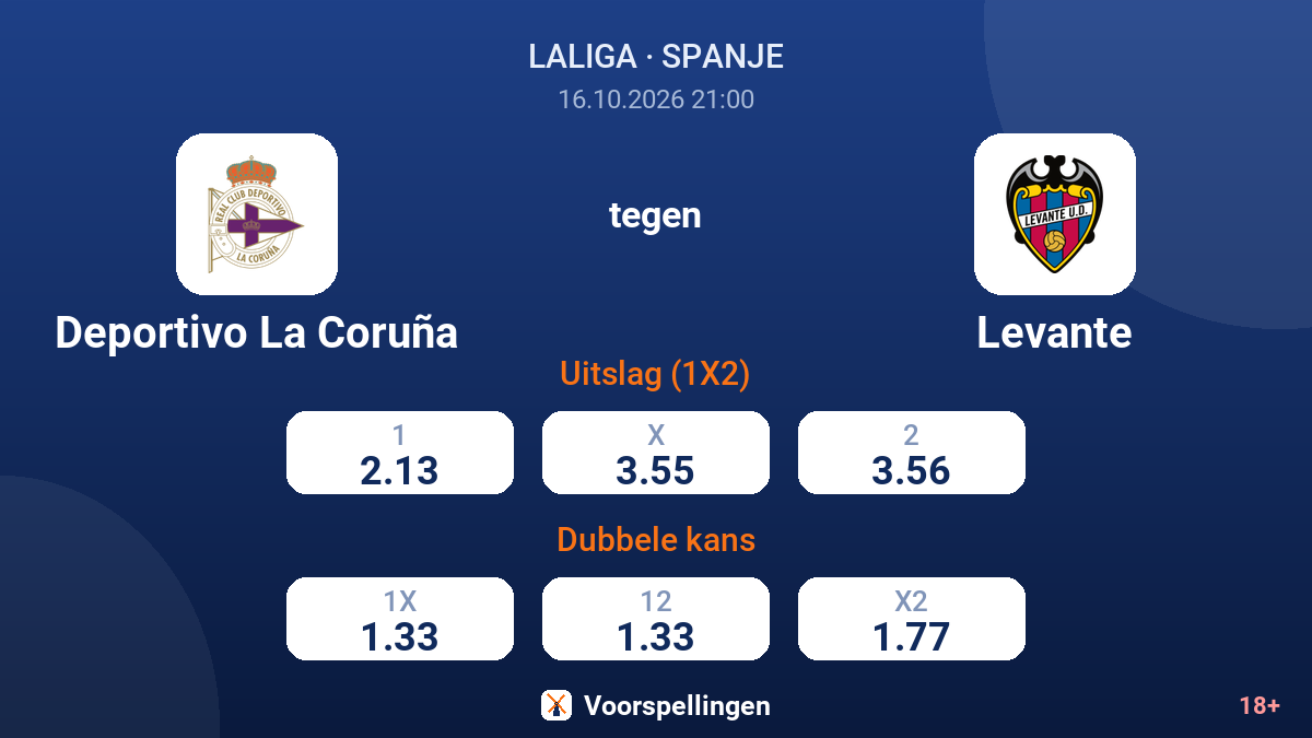Deportivo La Coruña - Levante — quoteringen