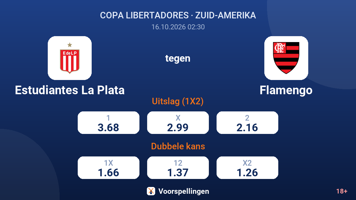 Estudiantes La Plata - Flamengo — quoteringen