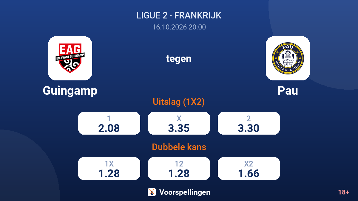Guingamp - Pau — quoteringen
