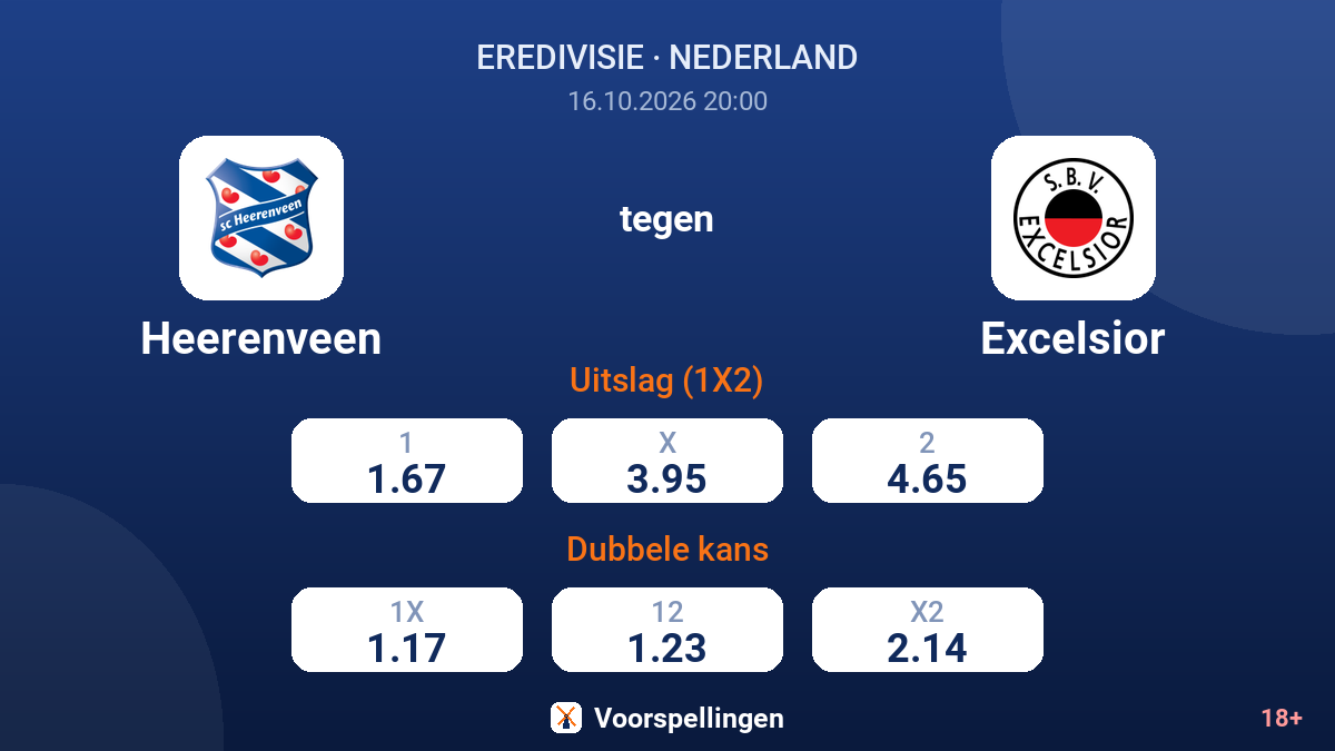 Heerenveen - Excelsior — quoteringen