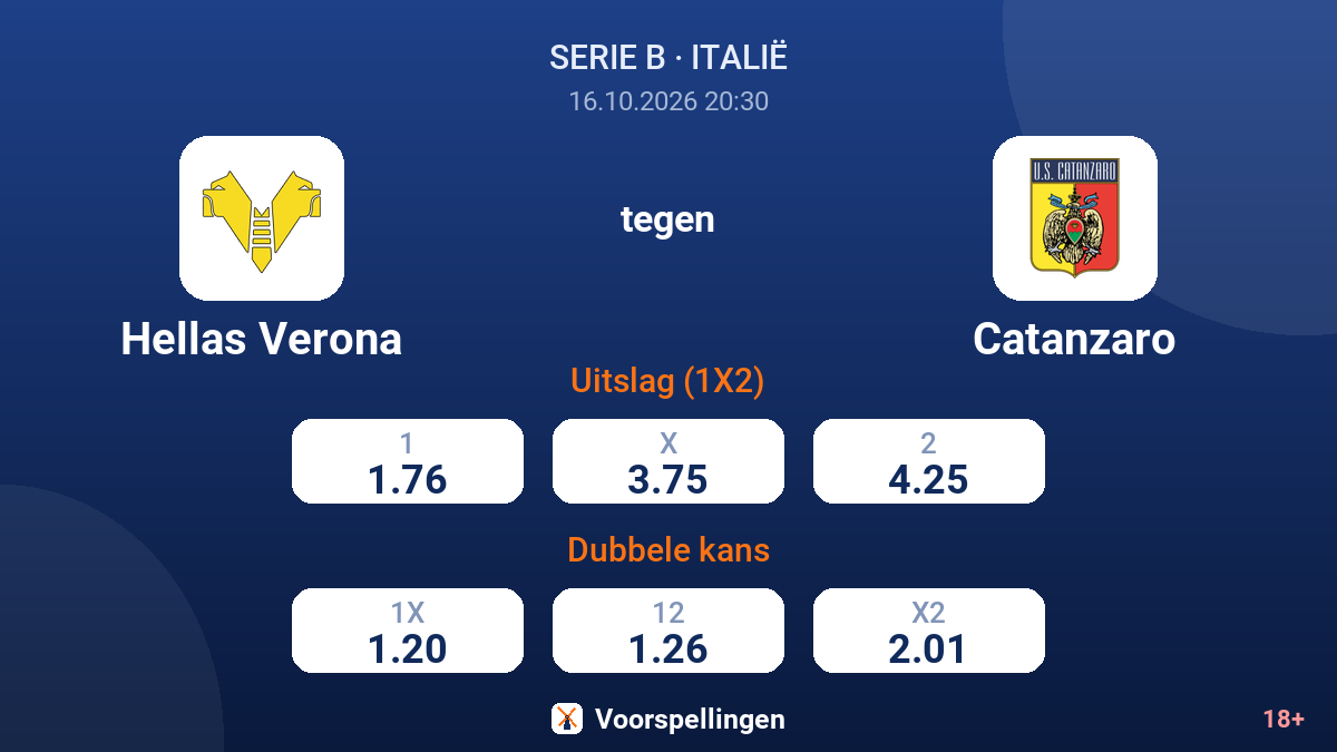 Hellas Verona - Catanzaro — quoteringen