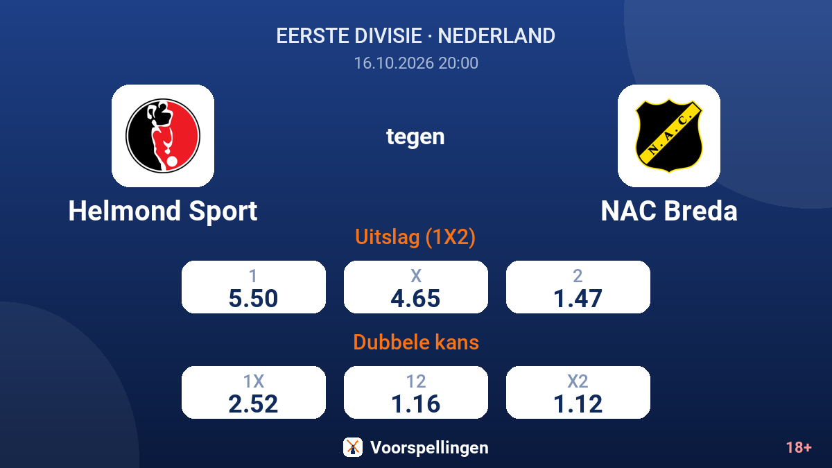 Helmond Sport - NAC Breda — quoteringen