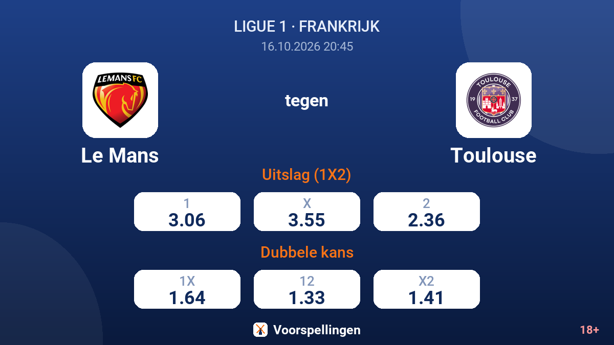 Le Mans - Toulouse — quoteringen
