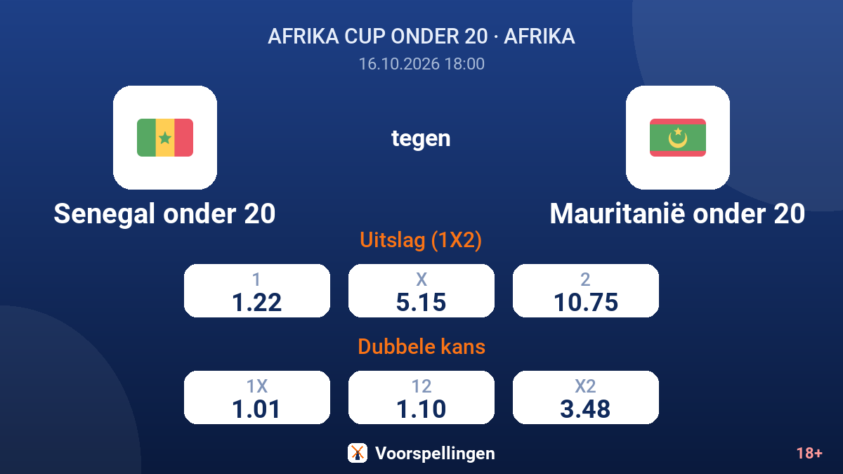 Senegal onder 20 - Mauritanië onder 20 — quoteringen