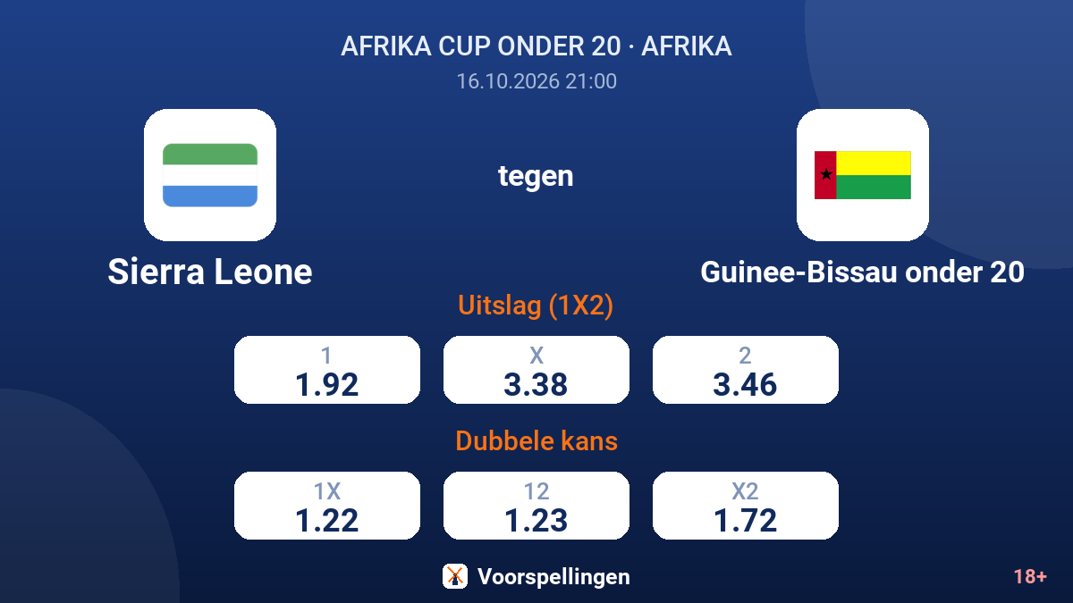 Sierra Leone - Guinee-Bissau onder 20 — quoteringen
