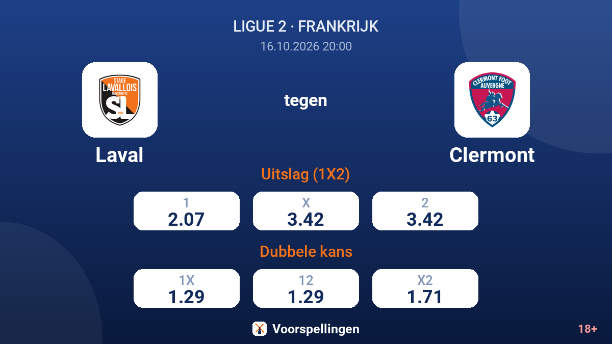 Laval - Clermont — quoteringen
